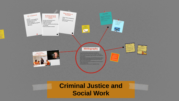 Social Work And Criminal Justice By Victoria Darling On Prezi 8394