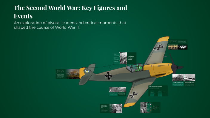 The Second World War: Key Figures and Events by Raghad Kam on Prezi