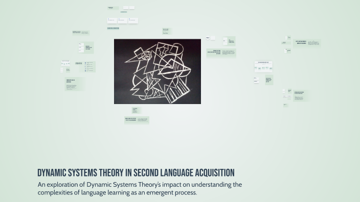 Dynamic Systems Theory in Second Language Acquisition by قائم مقام ...