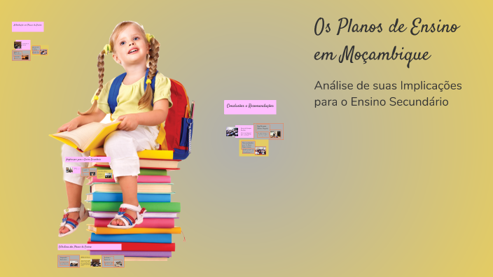 Os Planos de Ensino em Moçambique by MARIA DA SILVA on Prezi
