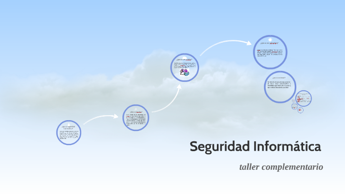 Seguridad Informatica by Claudia Candela on Prezi