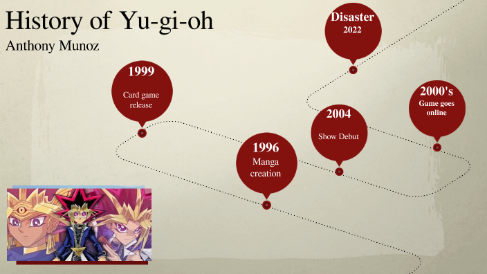 History Of Yu Gi Oh By Anthony Munoz On Prezi History Of Yu Gi Oh By Anthony Munoz On Prezi