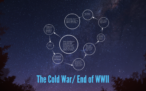 Cold War/ End of WWII by on Prezi