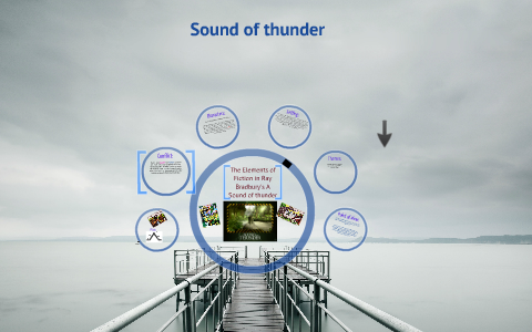 A Sound Of Thunder Plot Chart