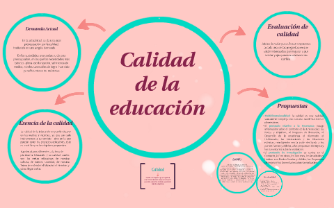 Calidad de la educación by Michelle Reyes on Prezi