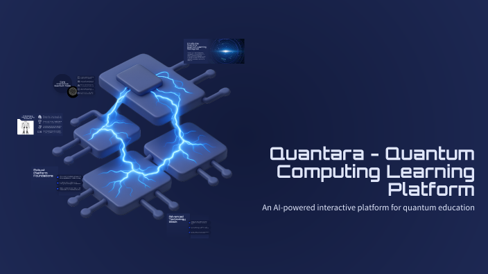 Quantara - Quantum Computing Learning Platform by Abdullah Elboraei on ...