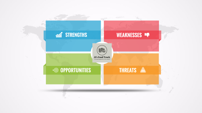 swot-analysis-food-truck-empire