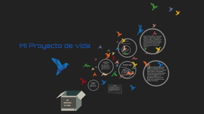 Mi Proyecto de vida by Monica Cruz on Prezi