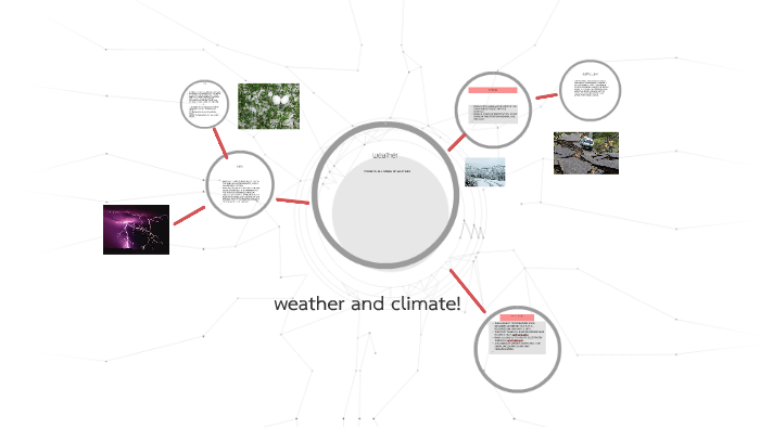 weather and climate by Lisa Pennington on Prezi