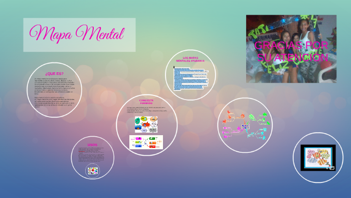 QUE ES EL MAPA MENTAL by tatiana burgos on Prezi