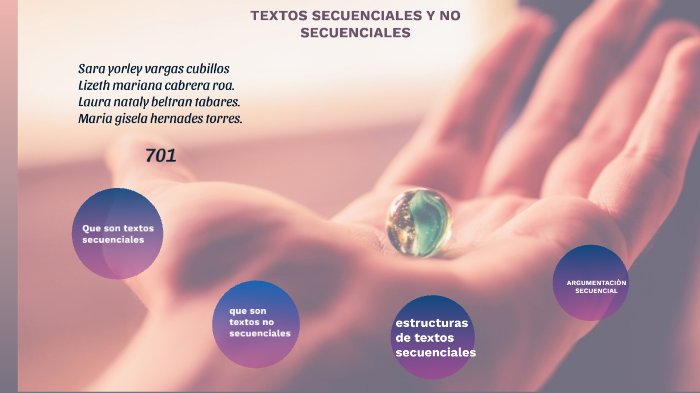 Textos Secuenciales Y No Secuenciales By Lizeth Mariana Cabrera Roa On Prezi 2053