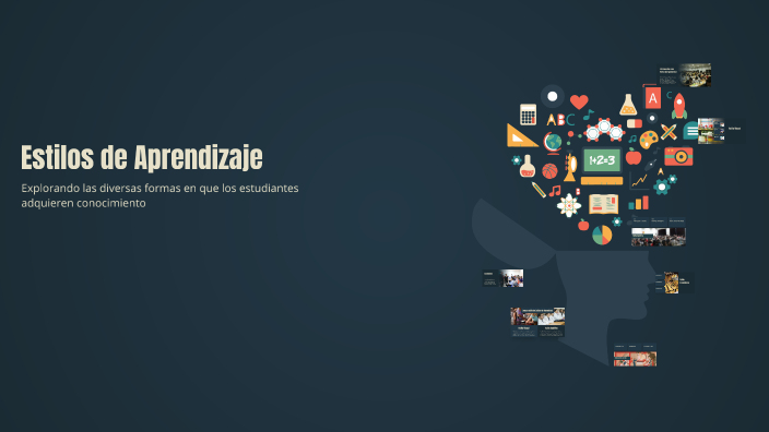 Estilos de Aprendizaje by Marieli Maribel Bravo Sisalima on Prezi