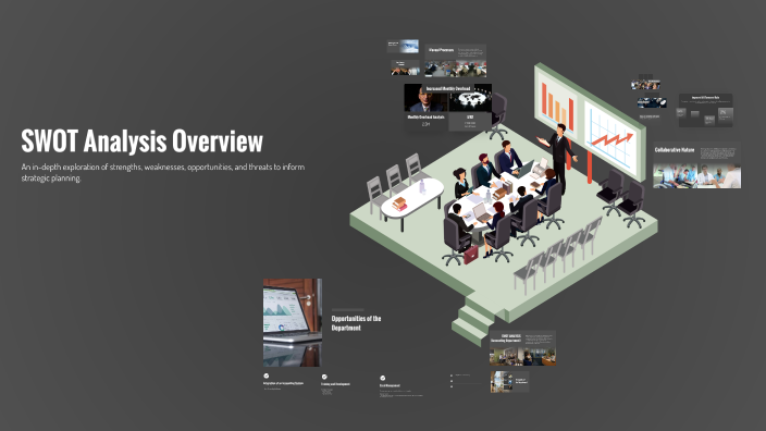 SWOT Analysis Overview by Emily Francisco on Prezi