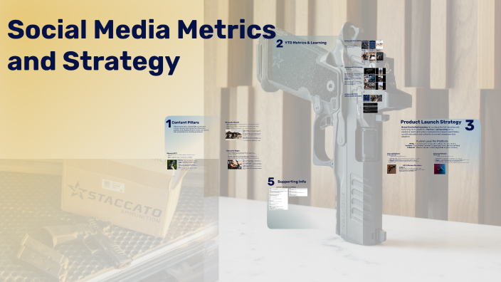 Social Media Metrics and Strategy by Kelvin Deveaux on Prezi