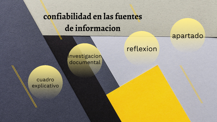 confiabilidad en las fuentes de informacion by fabiola pola ruiz on Prezi