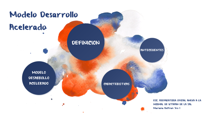 modelo desarrollo acelerado by mariana beltran on Prezi