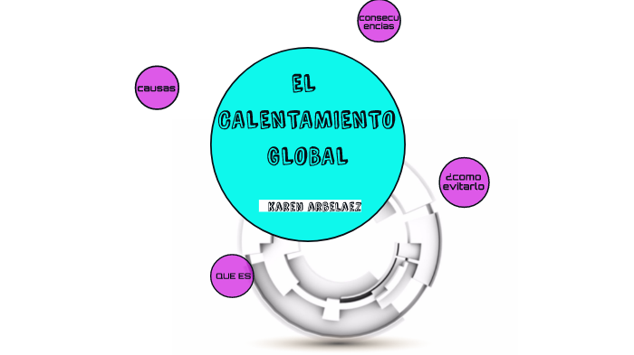 calentamiento global by karen ximena arbelaez j'c on Prezi
