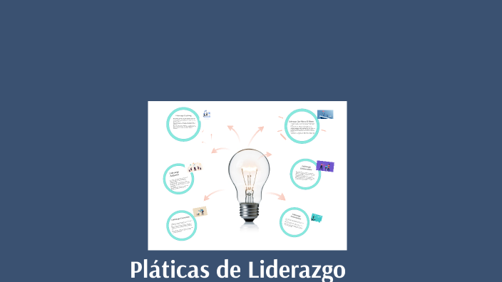 Pláticas de Liderazgo by arely cazares on Prezi