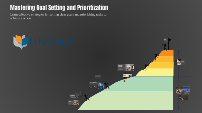 Mastering Goal Setting and Prioritization by Kenaidy Adan on Prezi