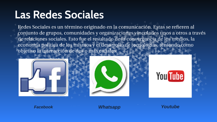 Las Redes Sociales by Jesús Ramirez Perez on Prezi