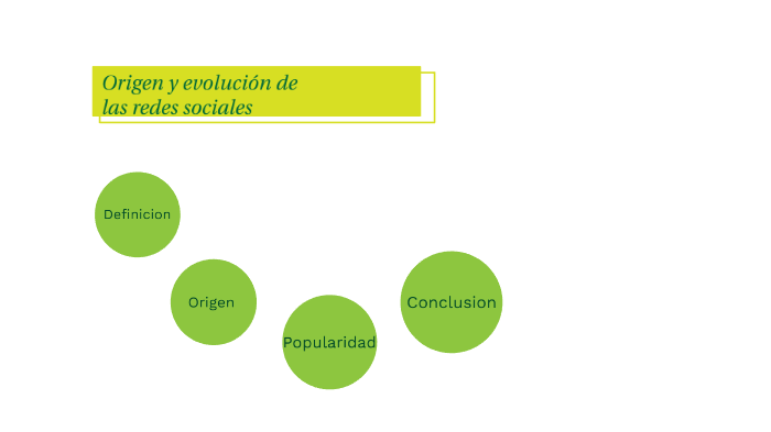Redes Sociales by Nahuel Martinez Sanchez on Prezi