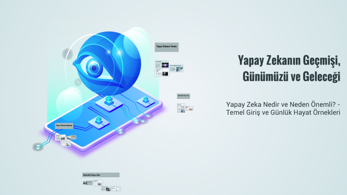 Yapay Zekanın Geçmişi, Günümüzü ve Geleceği by Test Hesabım on Prezi