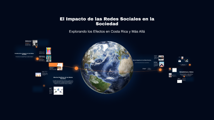 El Impacto de las Redes Sociales en la Sociedad by Angélica Castrillo ...