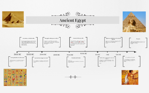Ancient Egypt by Kiley Jackson on Prezi