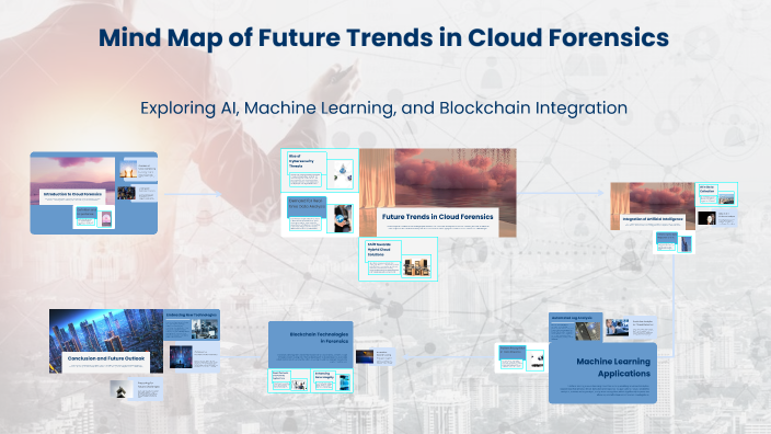Mind Map of Future Trends in Cloud Forensics by Faith Faith on Prezi