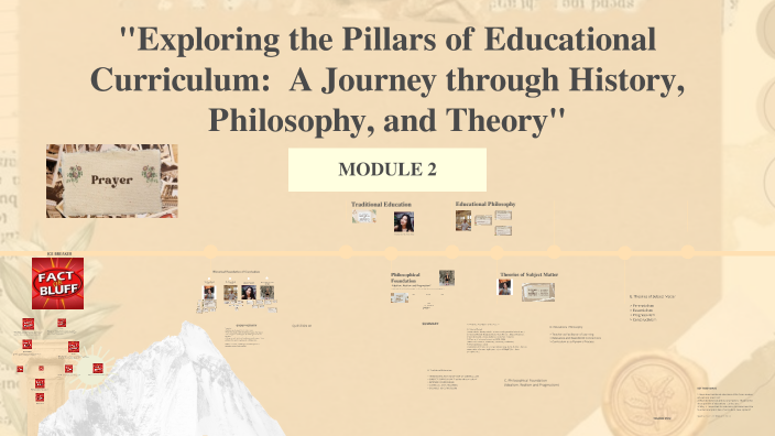 Foundation of Curriculum by nat on Prezi