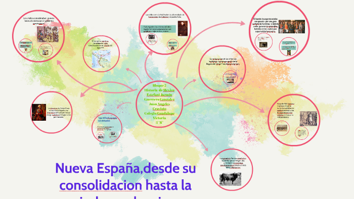 Nueva España,desde su consolidacion hasta la independencia . by Jazmin