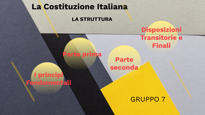 La Struttura Della Costituzione By Frappaolo Daniela On Prezi