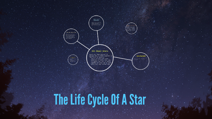 The Life Cycle Of A Star by Indira Maharaj on Prezi