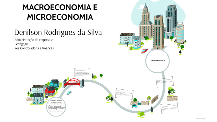 Macroeconomia e Microeconomia by DENILSON RODRIGUES on Prezi