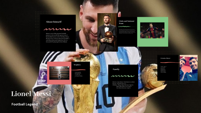 Lionel Messi by saiyur mathew on Prezi