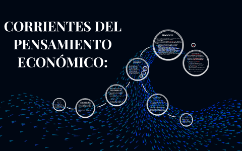 CORRIENTES DEL PENSAMIENTO ECONÓMICO: By Edward Rodriguez On Prezi