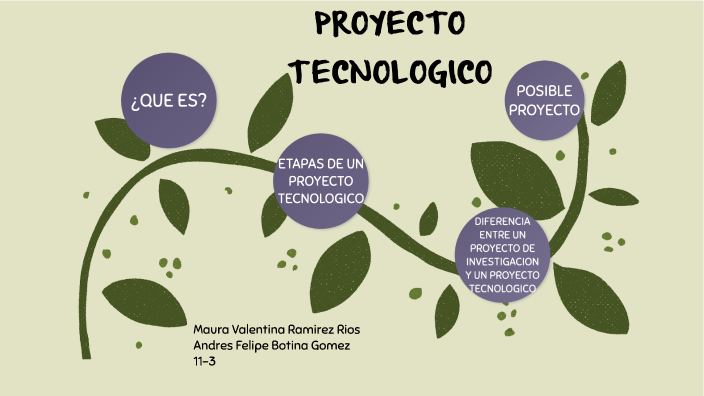 PROYECTO TECNOLÓGICO By Maura Ramirez On Prezi