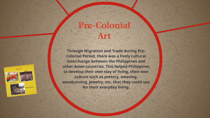 Pre Colonial Art By Jake Liberty On Prezi Next