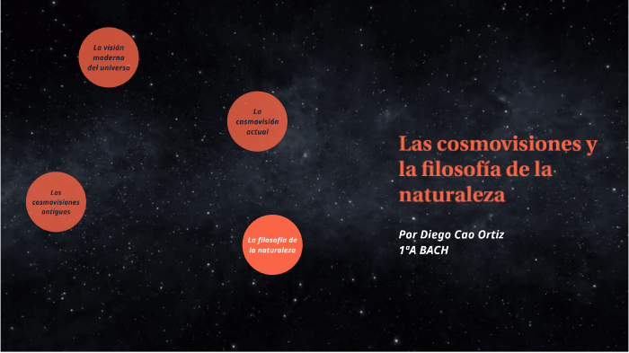 Las Cosmovisiones Y La Filosof a De La Naturaleza By Diego Ko