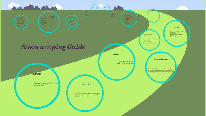 Concept map by Bailey Dalton on Prezi