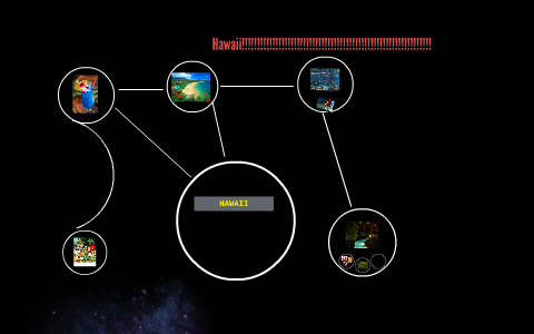 HAWAII by on Prezi