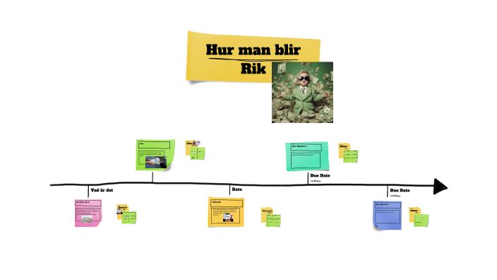 Hur Du Blir Rik By Btv Btv On Prezi