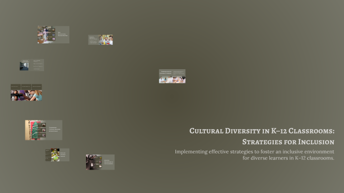 Cultural Diversity in K–12 Classrooms: Strategies for Inclusion by ...