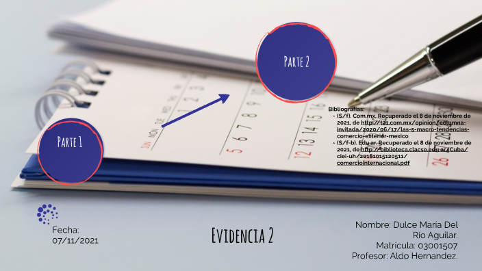 Evidencia 2 by Dulce Aguilar on Prezi