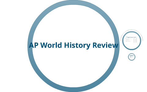 Ap World History Review By Alexius Masters On Prezi