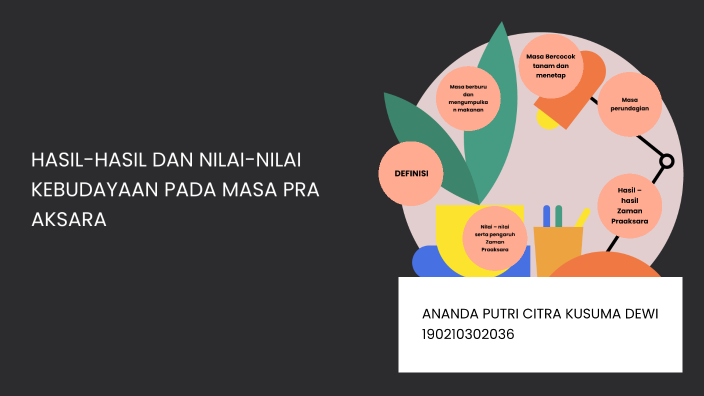 Hasil-hasil Dan Nilai Nilai Budaya Masyarakat Praaksara Indonesia By ...