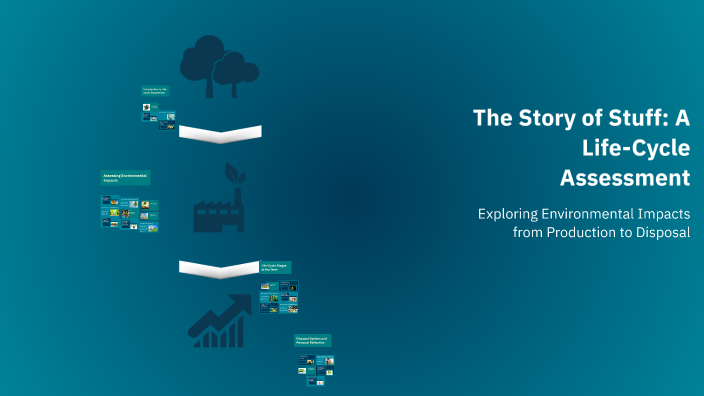 The Story of Stuff: A Life-Cycle Assessment by Yesenia Penafiel on Prezi