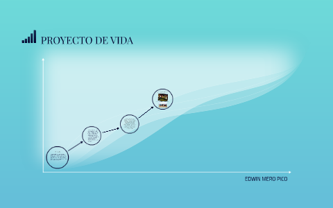 PROYECTO DE VIDA by edwin mero on Prezi