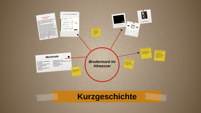 Inhaltsangabe Zu Brudermord Im Altwasser prezi.com
