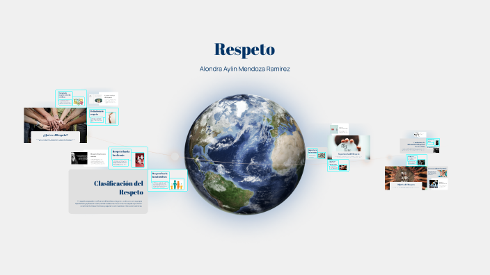 Respeto by Alondra Mendoza on Prezi
